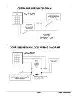 Предварительный просмотр 5 страницы American access system ADV-1000 Installation And Operating Manual