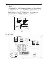 Preview for 8 page of American Acoustic Development S-160 Owner'S Manual