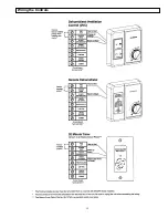 Preview for 15 page of American Aldes Heat Recovery Ventilator HRV 120SRD Installation Instructions Manual