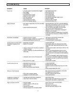 Preview for 19 page of American Aldes Heat Recovery Ventilator HRV 120SRD Installation Instructions Manual