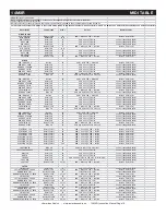 Preview for 16 page of American Audio 14MXR User Manual And Reference Manual