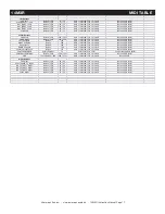 Preview for 17 page of American Audio 14MXR User Manual And Reference Manual