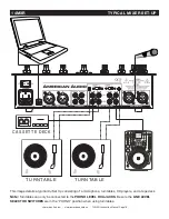 Preview for 18 page of American Audio 14MXR User Manual And Reference Manual