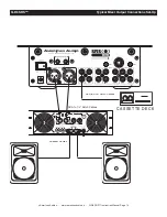 Предварительный просмотр 14 страницы American Audio 640282055895 Owner'S Manual