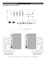 Preview for 10 page of American Audio APX-152 Instruction Manual