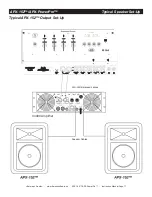 Preview for 11 page of American Audio APX-152 Instruction Manual