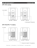 Preview for 12 page of American Audio APX-152 Instruction Manual