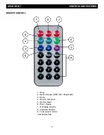 Предварительный просмотр 11 страницы American Audio APX12 GO BT User Manual