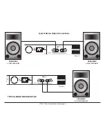 Предварительный просмотр 8 страницы American Audio Classic A53 User Instructions