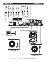 Предварительный просмотр 18 страницы American Audio COMMANDER PLUS - REV 1-2 User Manual