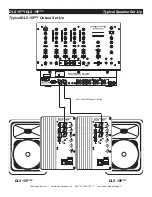 Preview for 11 page of American Audio DLS 15P Manual