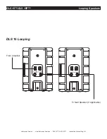 Preview for 14 page of American Audio DLS 15P Manual