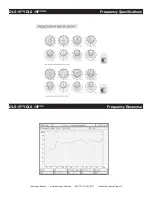 Preview for 16 page of American Audio DLS 15P Manual