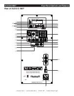 Предварительный просмотр 6 страницы American Audio ELS GO 15BT User Manual