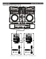 Предварительный просмотр 10 страницы American Audio ELS GO 15BT User Manual