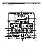 Предварительный просмотр 6 страницы American Audio ELS GO 8BT User Manual