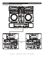 Предварительный просмотр 10 страницы American Audio ELS GO 8BT User Manual