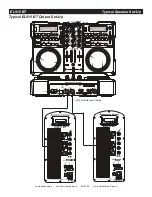 Предварительный просмотр 9 страницы American Audio ELS15 BT Instruction Manual