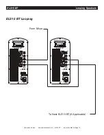 Предварительный просмотр 10 страницы American Audio ELS15 BT Instruction Manual