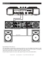 Предварительный просмотр 28 страницы American Audio Encore 1000 User Manual And Reference Manual