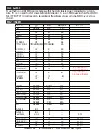 Preview for 26 page of American Audio Encore 2000 User Manual And Reference Manual