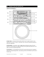 Preview for 21 page of American Audio encore2000 User Manual