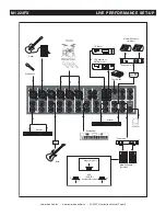 Предварительный просмотр 19 страницы American Audio M1224FX User Manual And Reference Manual