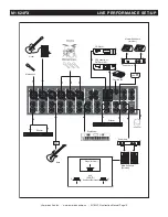 Preview for 19 page of American Audio M1624FX User Manual And Reference Manual