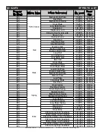 Preview for 20 page of American Audio M1624FX User Manual And Reference Manual