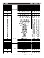 Preview for 21 page of American Audio M1624FX User Manual And Reference Manual