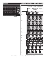 Preview for 8 page of American Audio M2436FX User Manual And Reference Manual