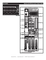 Preview for 11 page of American Audio M2436FX User Manual And Reference Manual