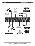 Preview for 19 page of American Audio M2436FX User Manual And Reference Manual