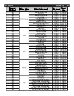 Preview for 20 page of American Audio M2436FX User Manual And Reference Manual