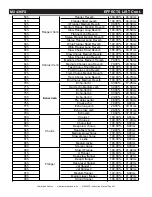 Preview for 21 page of American Audio M2436FX User Manual And Reference Manual