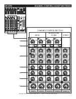 Preview for 8 page of American Audio M822FX User Manual And Reference Manual