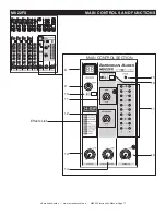 Предварительный просмотр 11 страницы American Audio M822FX User Manual And Reference Manual