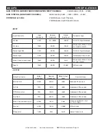 Preview for 24 page of American Audio M822FX User Manual And Reference Manual