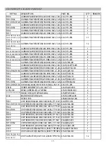 Предварительный просмотр 16 страницы American Audio MCD-510 Service Manual