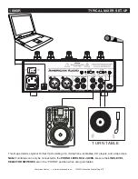 Preview for 16 page of American Audio MIDILOG 10MXR User Manual And Reference Manual