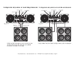 Preview for 13 page of American Audio Model V 5000 (Spanish) Instrucciones  Para El Usuario