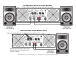 Preview for 14 page of American Audio Model V 5000 (Spanish) Instrucciones  Para El Usuario