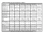 Preview for 17 page of American Audio Model V 5000 (Spanish) Instrucciones  Para El Usuario