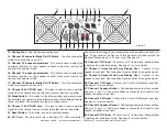 Preview for 6 page of American Audio Power Amplifier V5000plus User Instructions