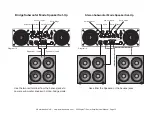 Preview for 13 page of American Audio Power Amplifier V5000plus User Instructions