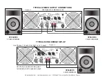 Preview for 14 page of American Audio Power Amplifier V5000plus User Instructions