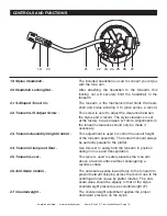 Предварительный просмотр 16 страницы American Audio POWER DRIVE 2.2 User Instructions