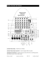 Предварительный просмотр 14 страницы American Audio PPA-210 User Manual