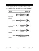 Предварительный просмотр 20 страницы American Audio PPA-210 User Manual