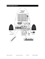 Предварительный просмотр 21 страницы American Audio PPA-210 User Manual